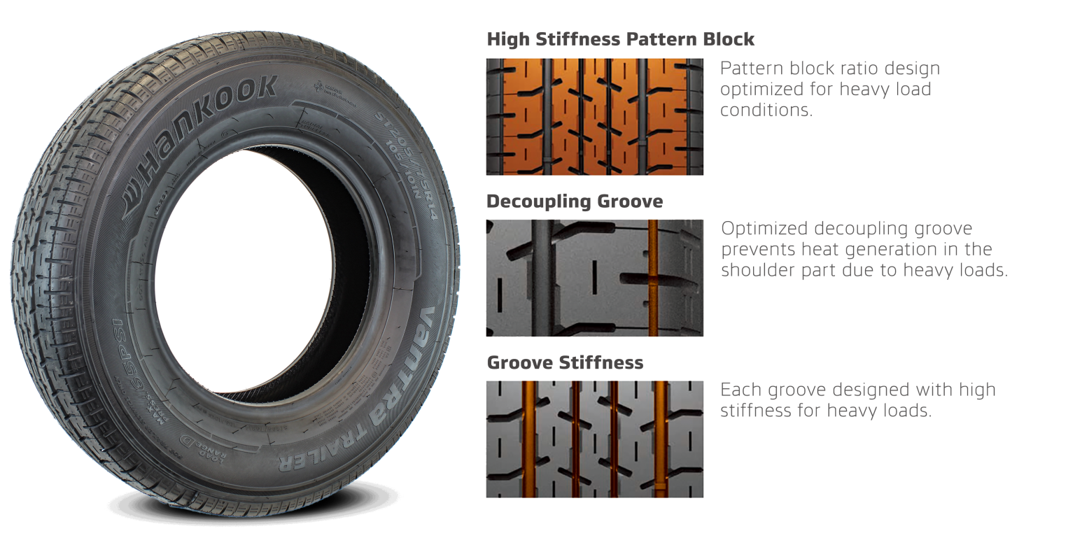 Hankook Tredit Tire & Wheel